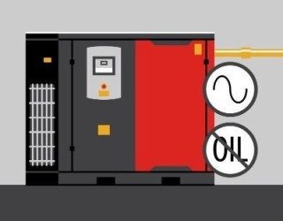 Why a Variable Speed Compressor?